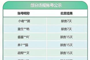 詹姆斯：昨晚的航班无益于我的病情 球队凌晨3点45才到酒店